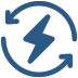 Renewable Energy Development